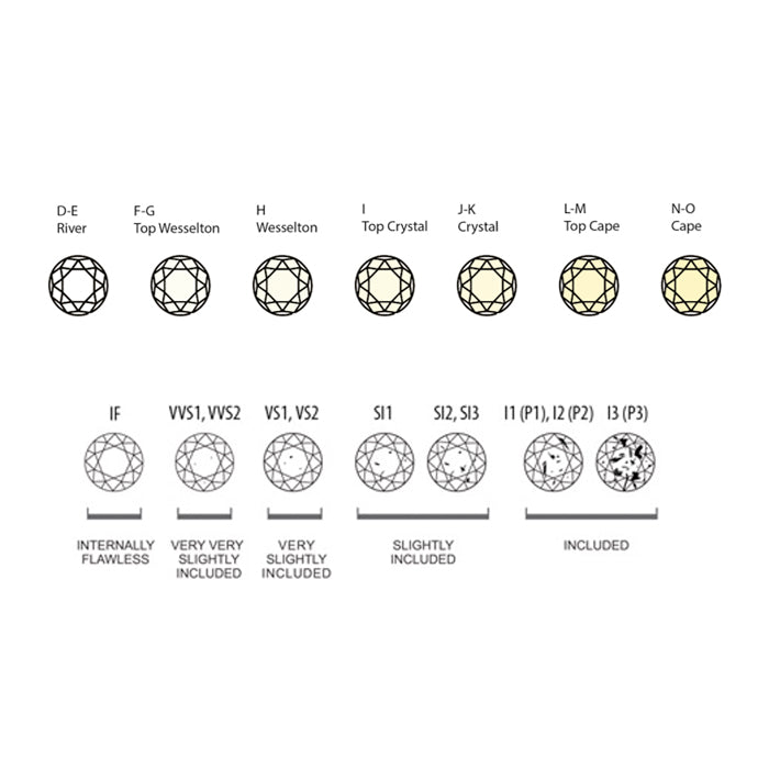 Diamantring med 6 grabber fra 0,17 ct i 14 karat guld